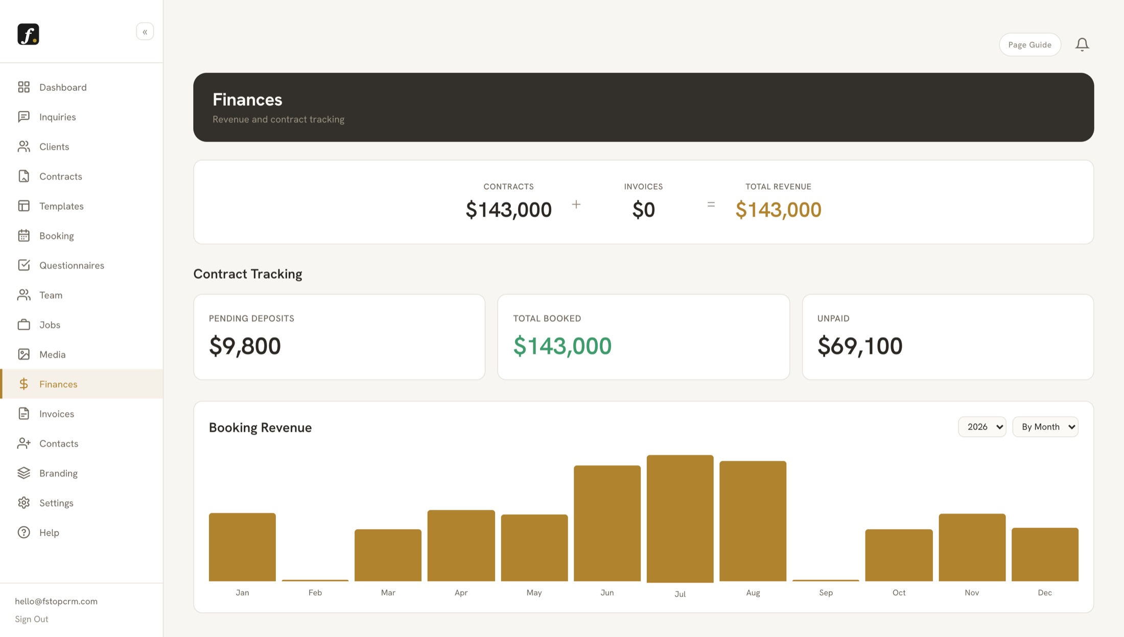 Finances view with revenue totals and monthly chart