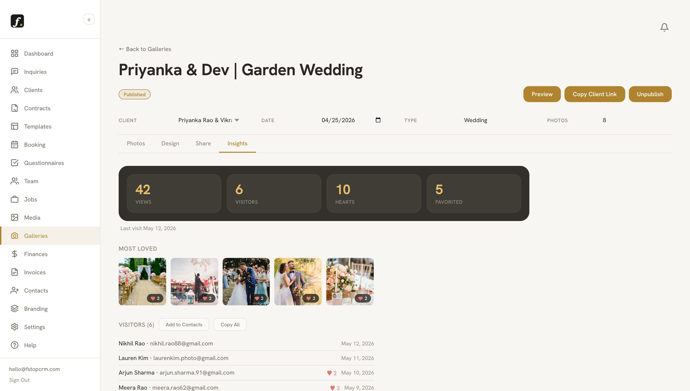 Fstop CRM gallery insights with views, visitors, hearts, and most loved photos