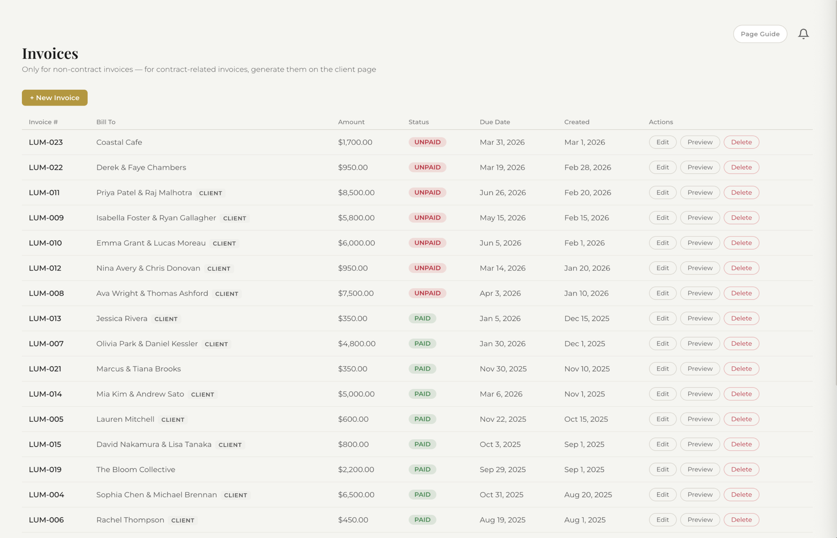 Fstop CRM invoices list with status filters